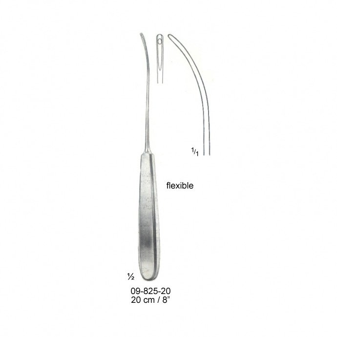 Suture Clips, Suture Sets