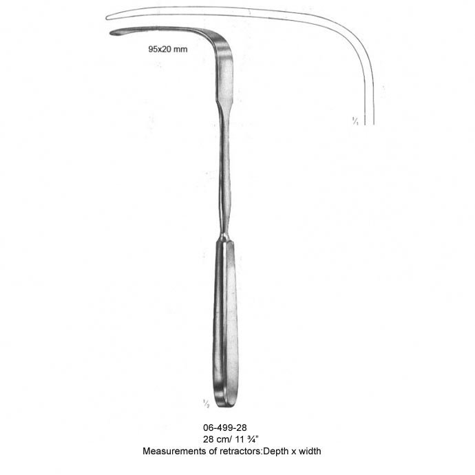 Abdominal & Vaginal Retractors