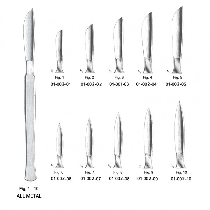 Dissecting Knives