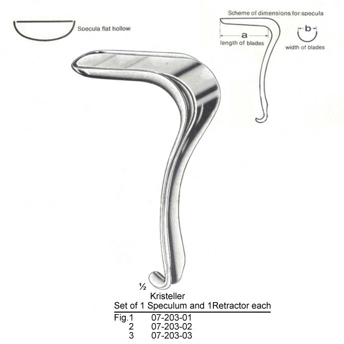 Kristeller Speculum